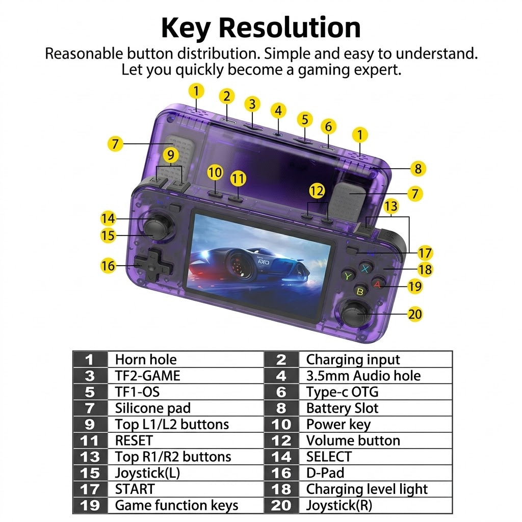 Consola Retro Portátil R36H – 64 GB con miles de juegos clásicos